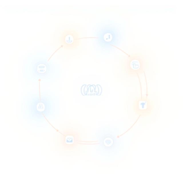 Flowchart showing onboarding process